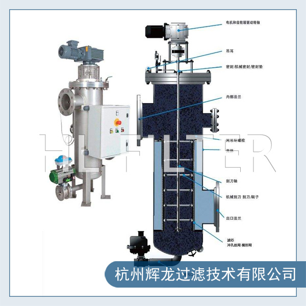 自清式过滤器